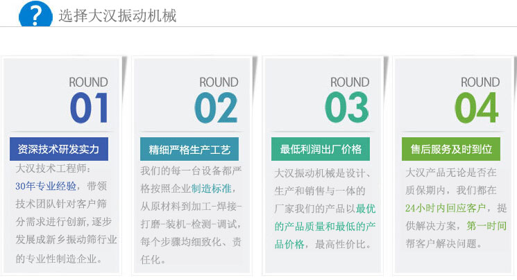大漢機(jī)械直線(xiàn)振動(dòng)篩售后服務(wù)