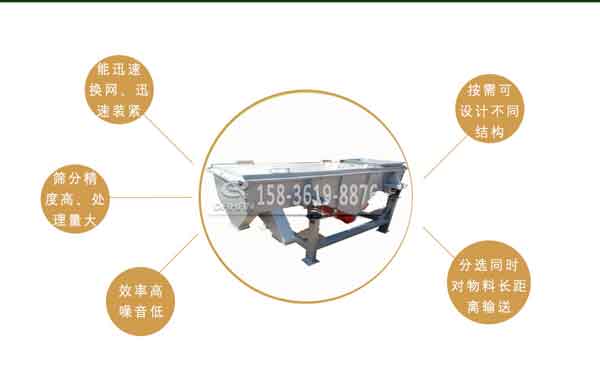 四層直線(xiàn)振動(dòng)篩的特點(diǎn)