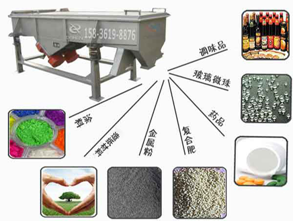 1030四層直線(xiàn)振動(dòng)篩應(yīng)用范圍